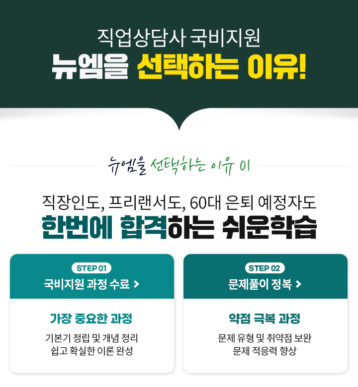    ϴ !  ϴ  01, ε, , 60  ڵ ѹ հϴ н, STEP 01   , STEP 02 Ǯ , STEP 03 ٽ Ư
