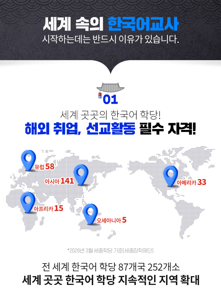 ���� ���� �ѱ���� �����ϴµ��� �ݵ�� ������ �ֽ��ϴ�. ���� ������ �ѱ��� �д�! �ؿ� ���, ����Ȱ�� �ʼ� �ڰ�! �� ���� �ѱ��� �д� 87���� 252����, ���� ���� �ѱ��� �д� �������� ���� Ȯ��